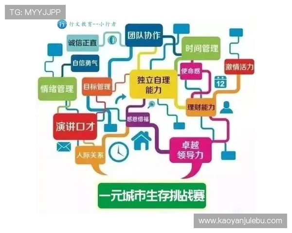 年轻人如何在迪纳摩的挑战中找到自我成长与突破的机会